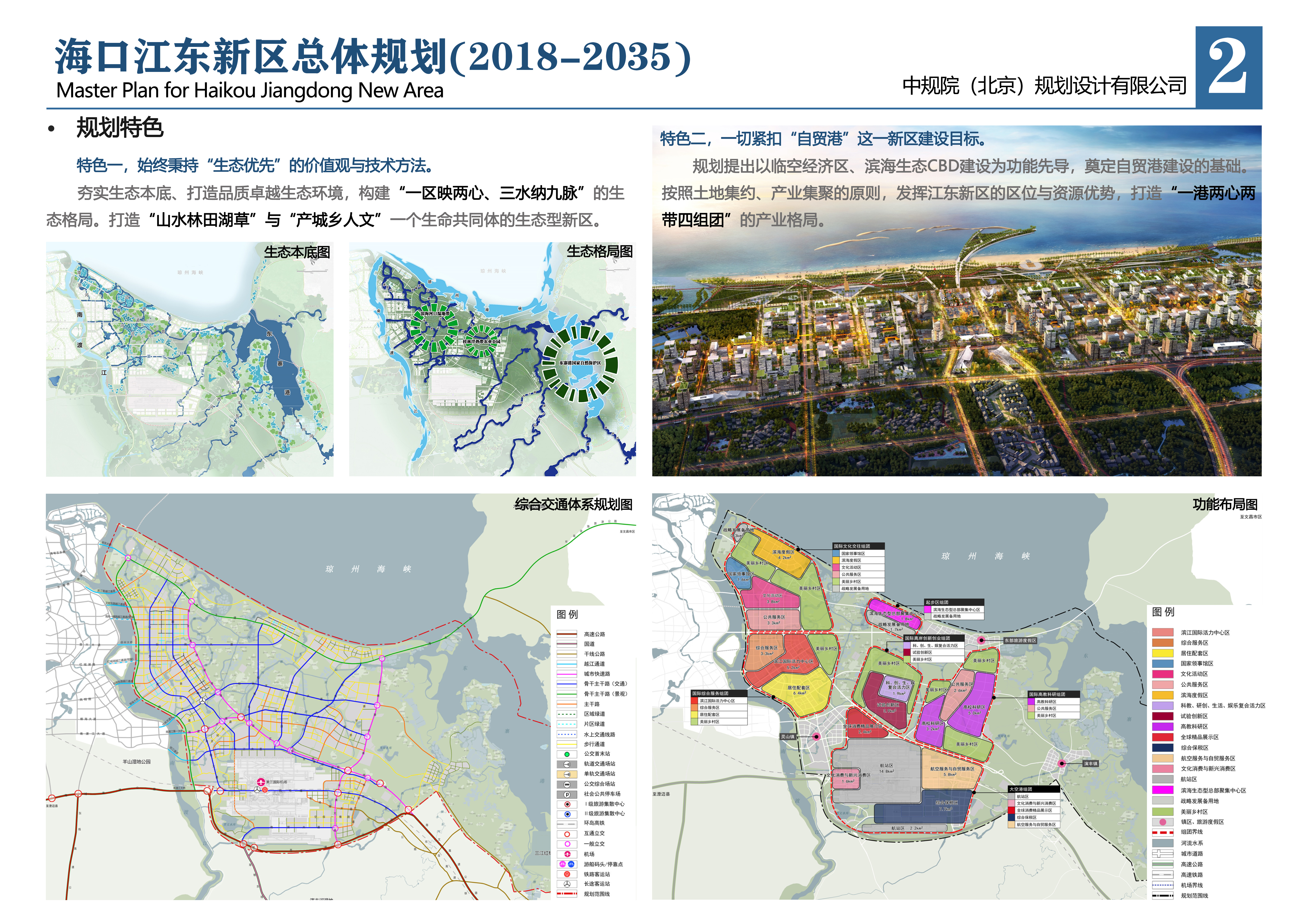 海口市总体规划图片