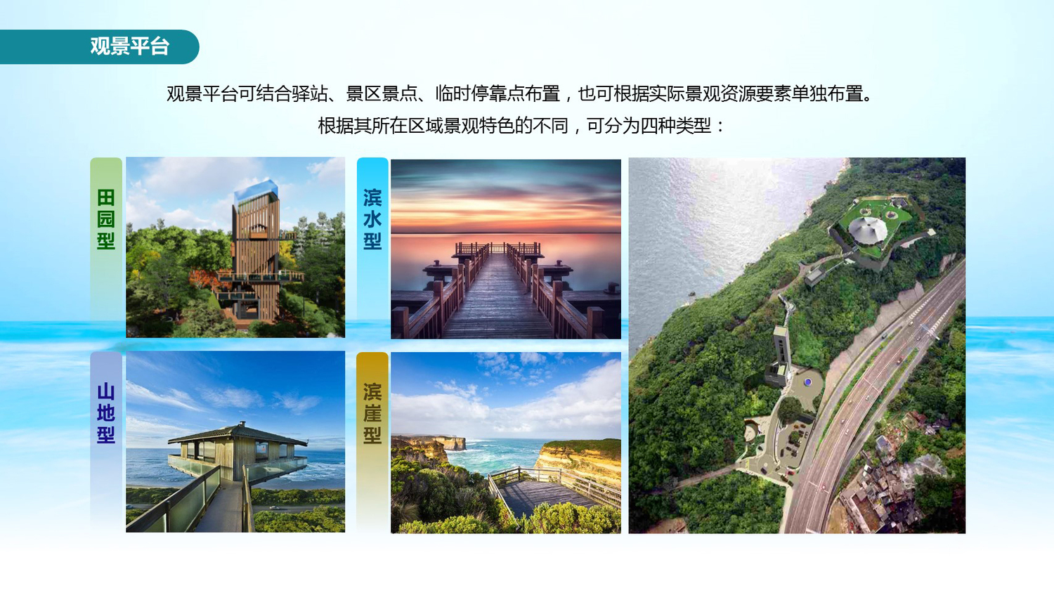 海南环岛旅游公路及驿站规划